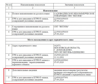 выписка из ЕГРЮЛ.JPG